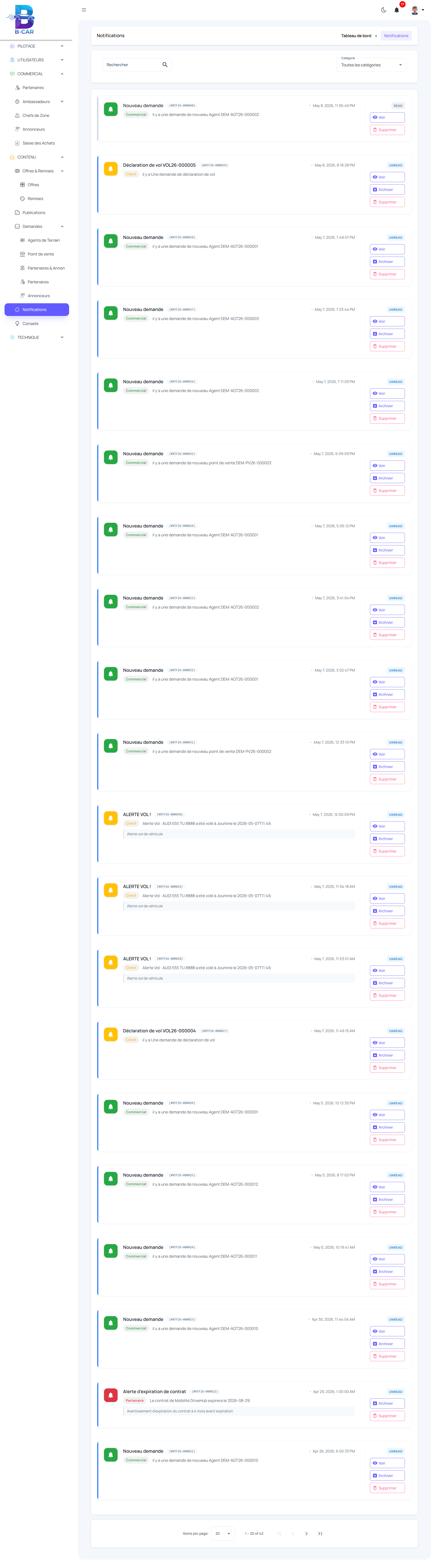 Centralized Notification Engine