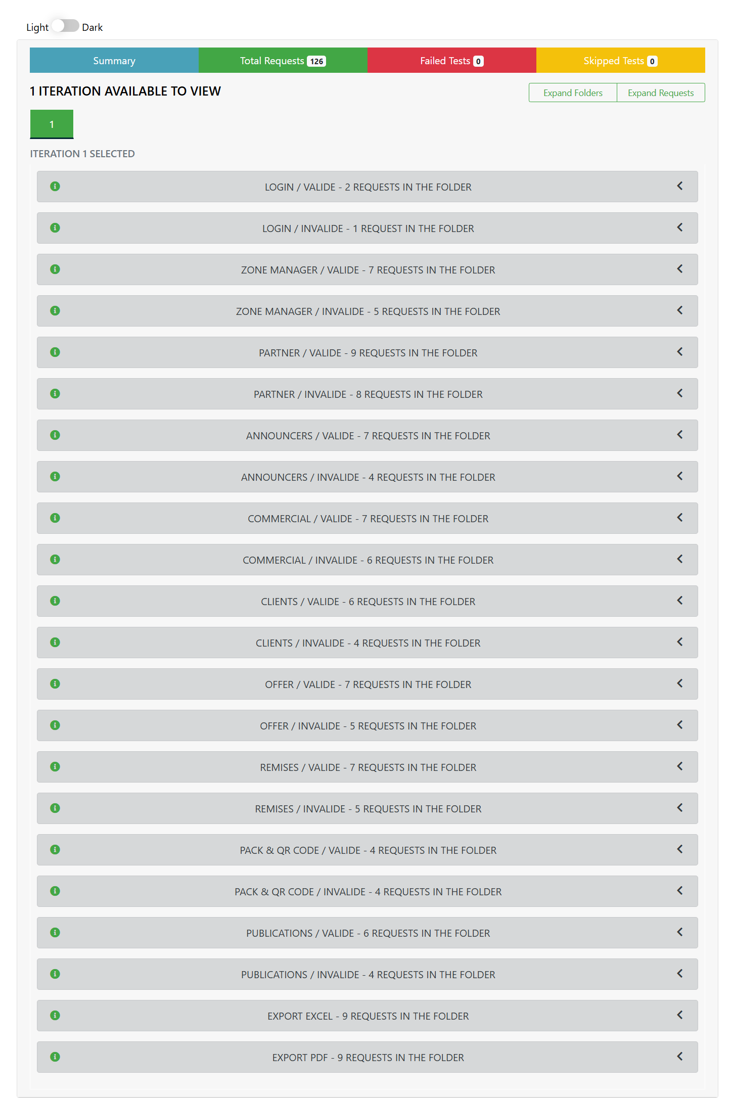 Postman API Collection Structure