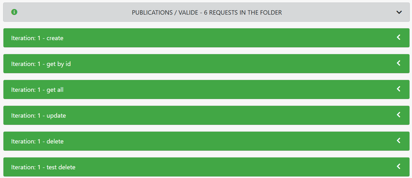 API Test: Valid Publication Post